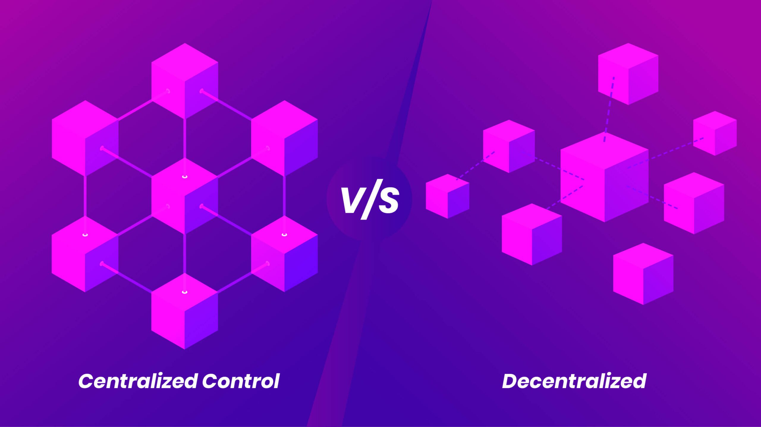 Decentralized vs. Centralized Control